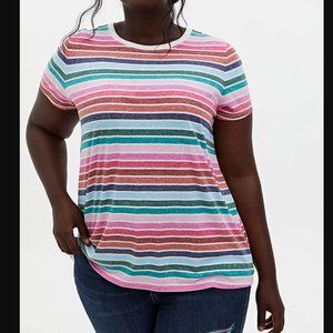 Vintage Tee - Triblend Jersey Stripe Tee